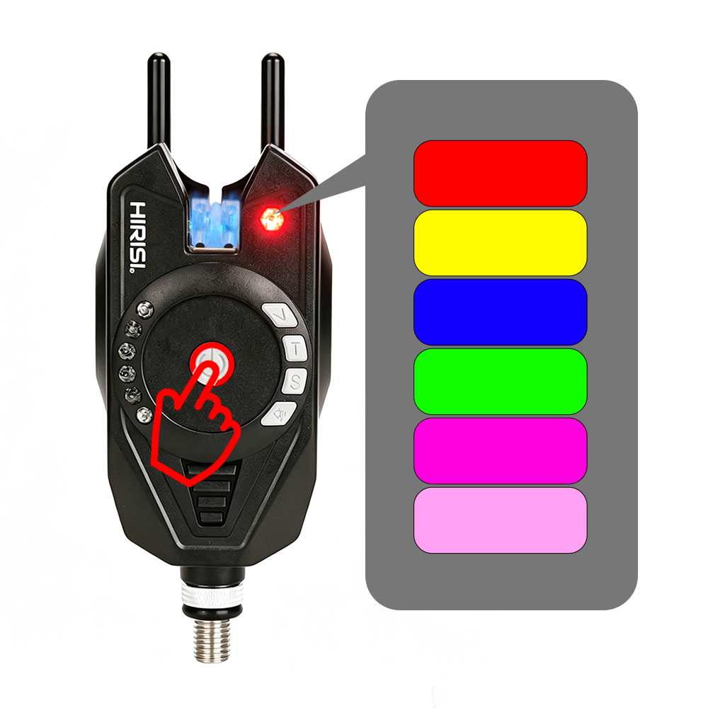 Bezprzewodowy sygnalizator bra – Bite Alarm recenzja i cena