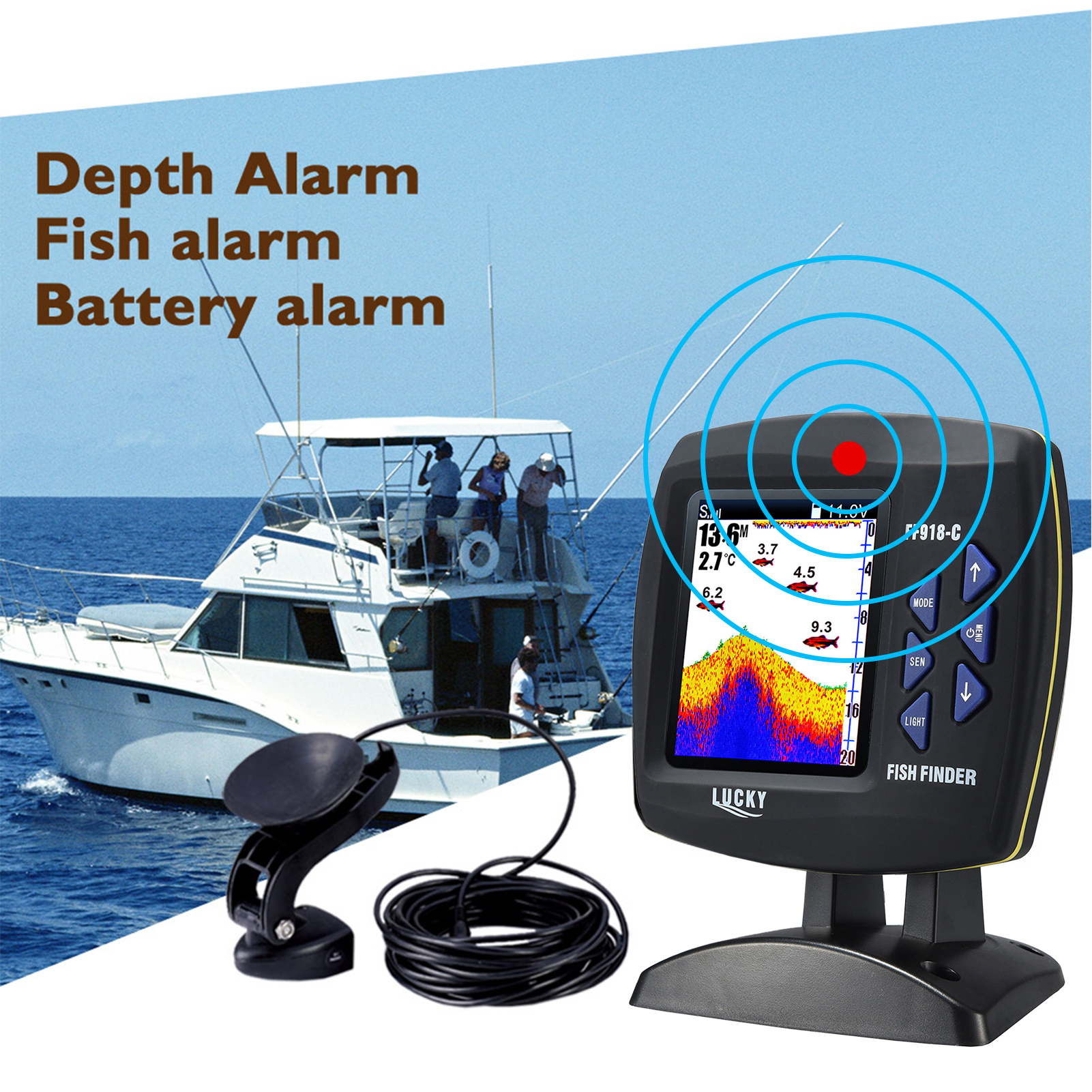 Lokalizator ryb przewodowy czu – Fishing Depth Finder recenzja i cena