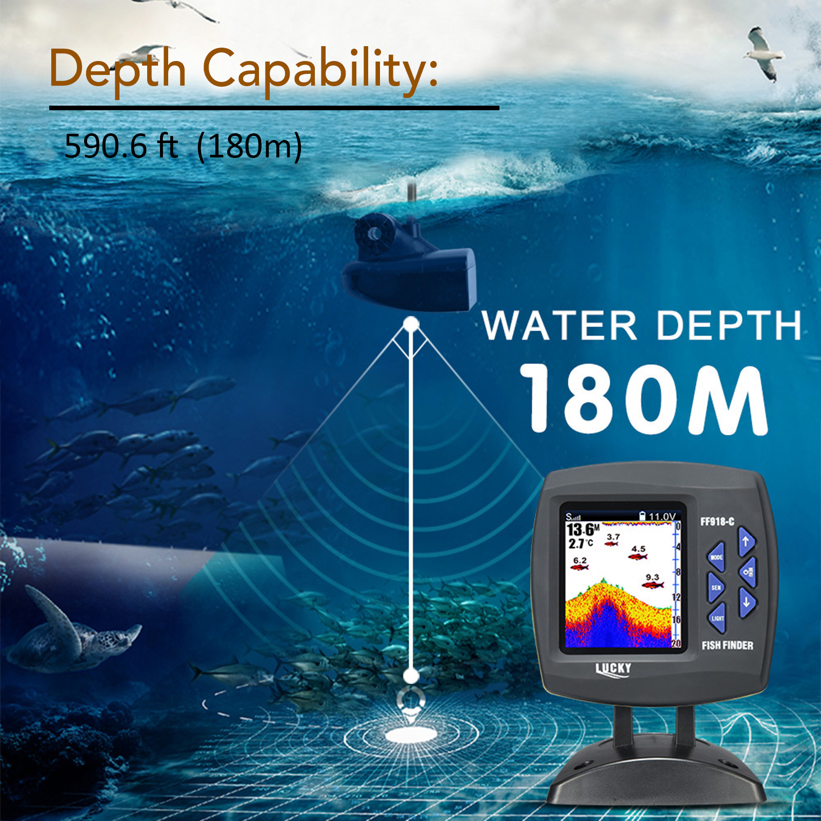 Lokalizator ryb przewodowy czu – Fishing Depth Finder recenzja i cena