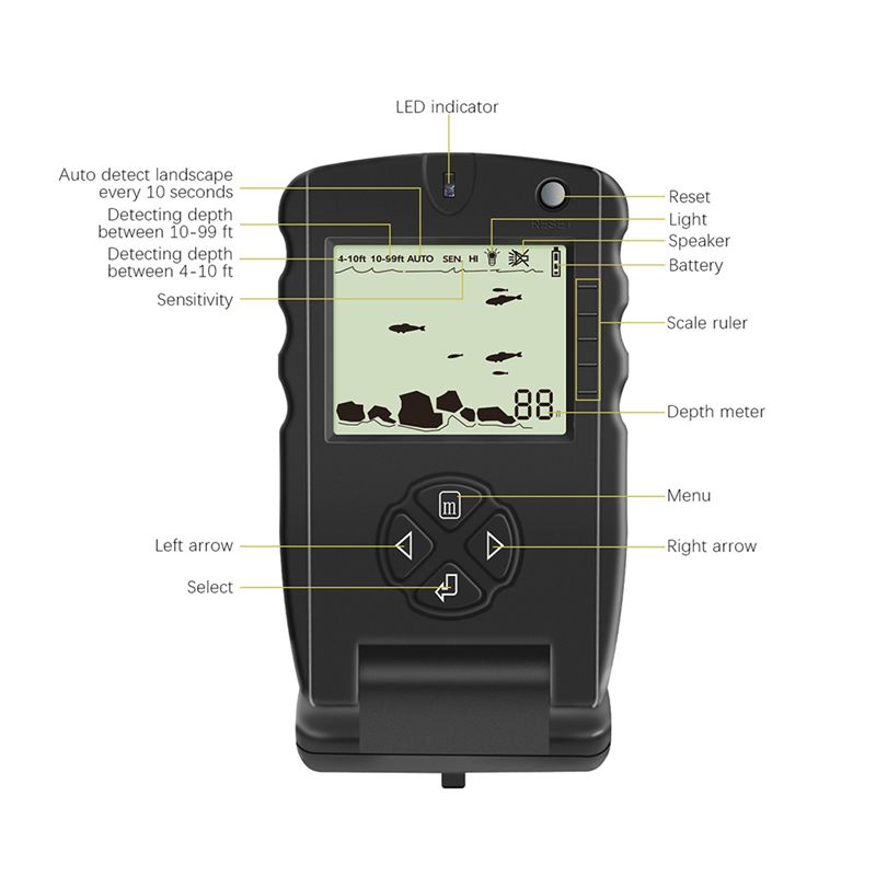 Nowy przenośny echosonda do po – Fish Finder Portable recenzja i cena