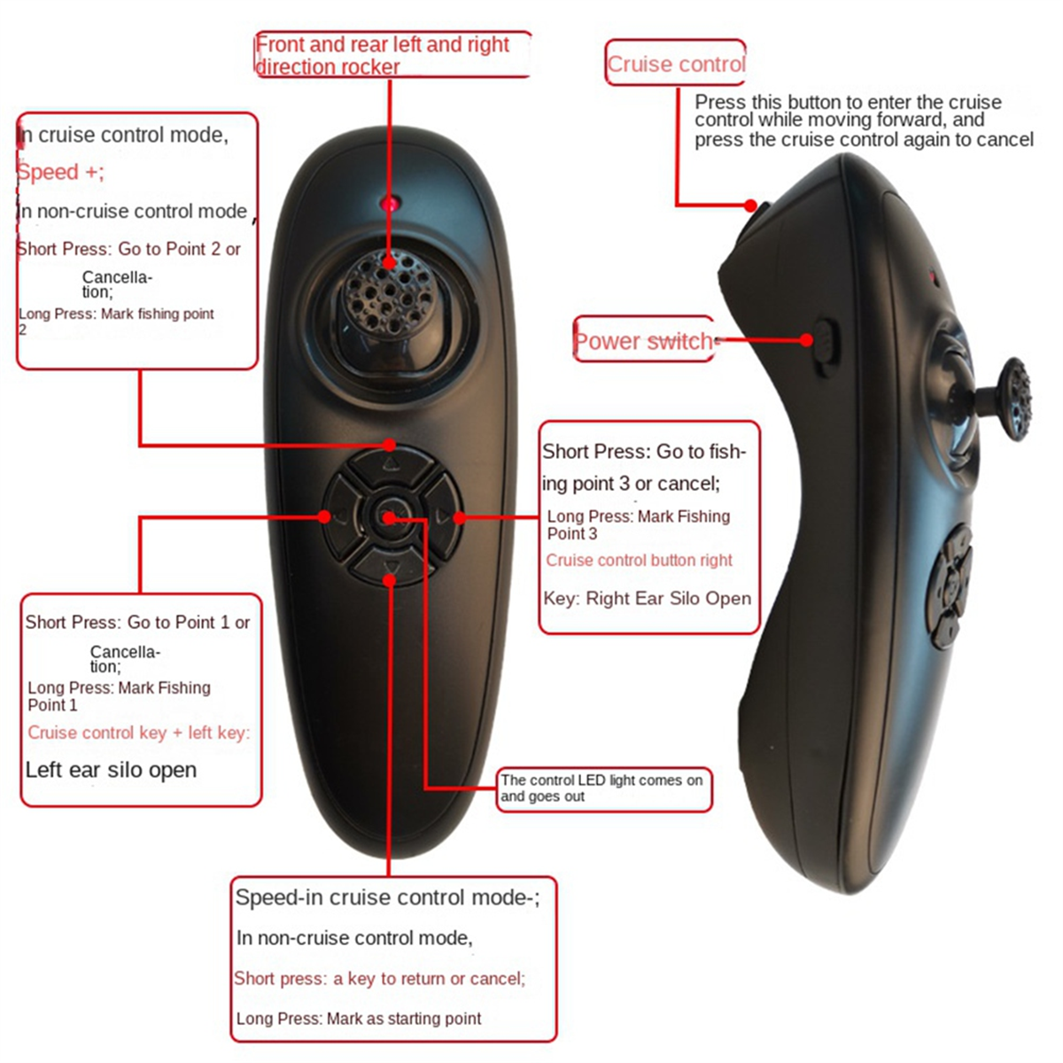 Sprzedaż detaliczna! Płyta głó – Fishing Gps recenzja i cena