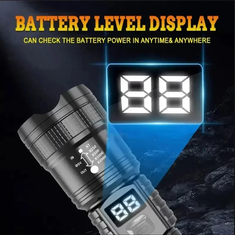 Akumulatorowa latarka LED 1000 – Fishing Light recenzja i cena