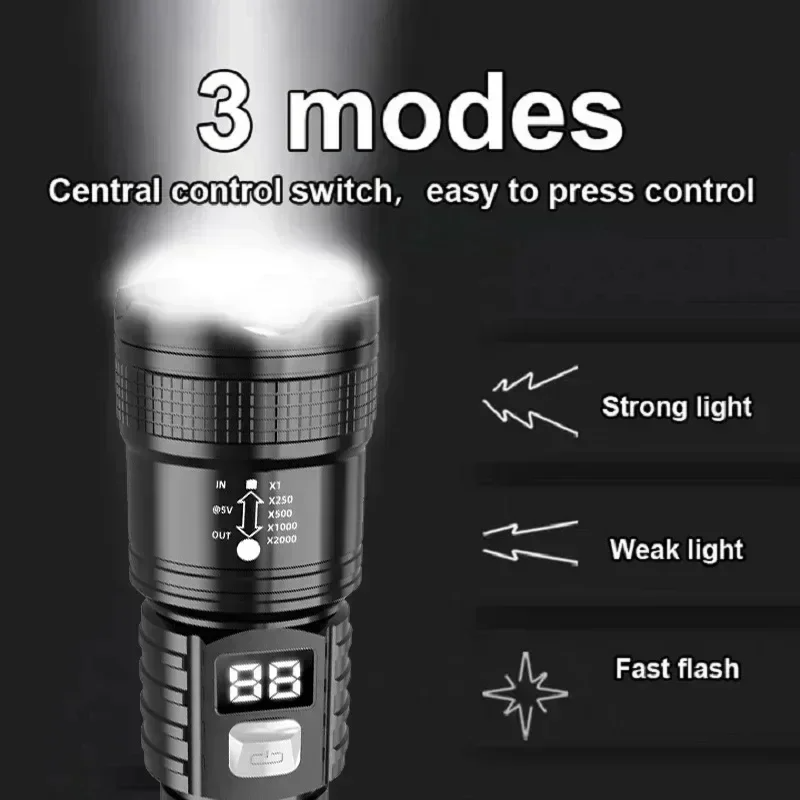 Akumulatorowa latarka LED 1000 – Fishing Light recenzja i cena