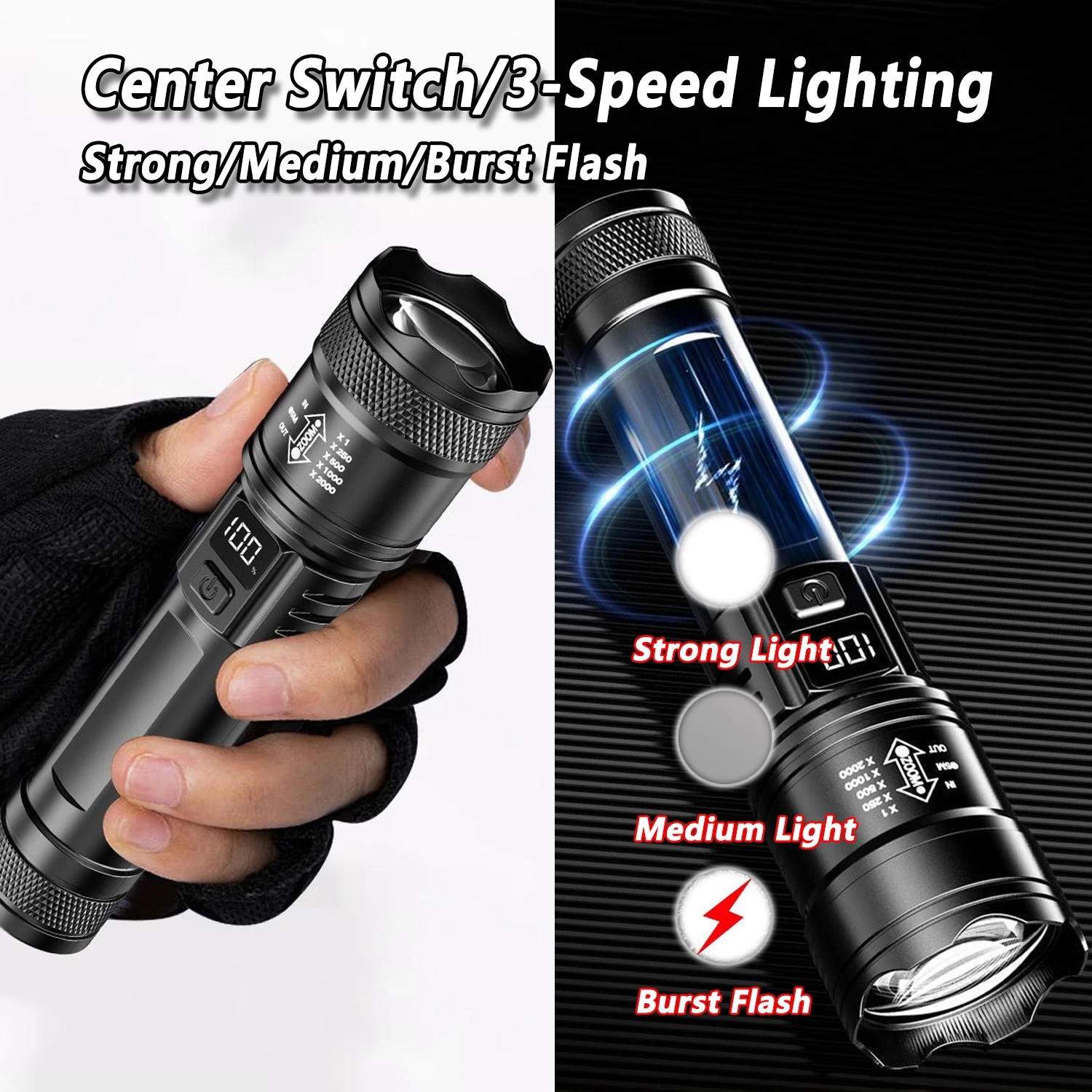 Latarka LED TY-908M 2000LM Typ – Fishing Light recenzja i cena