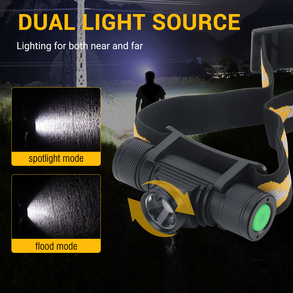 BORUIT D20 Zoomable Mini latar – Fish Finder Charger recenzja i cena
