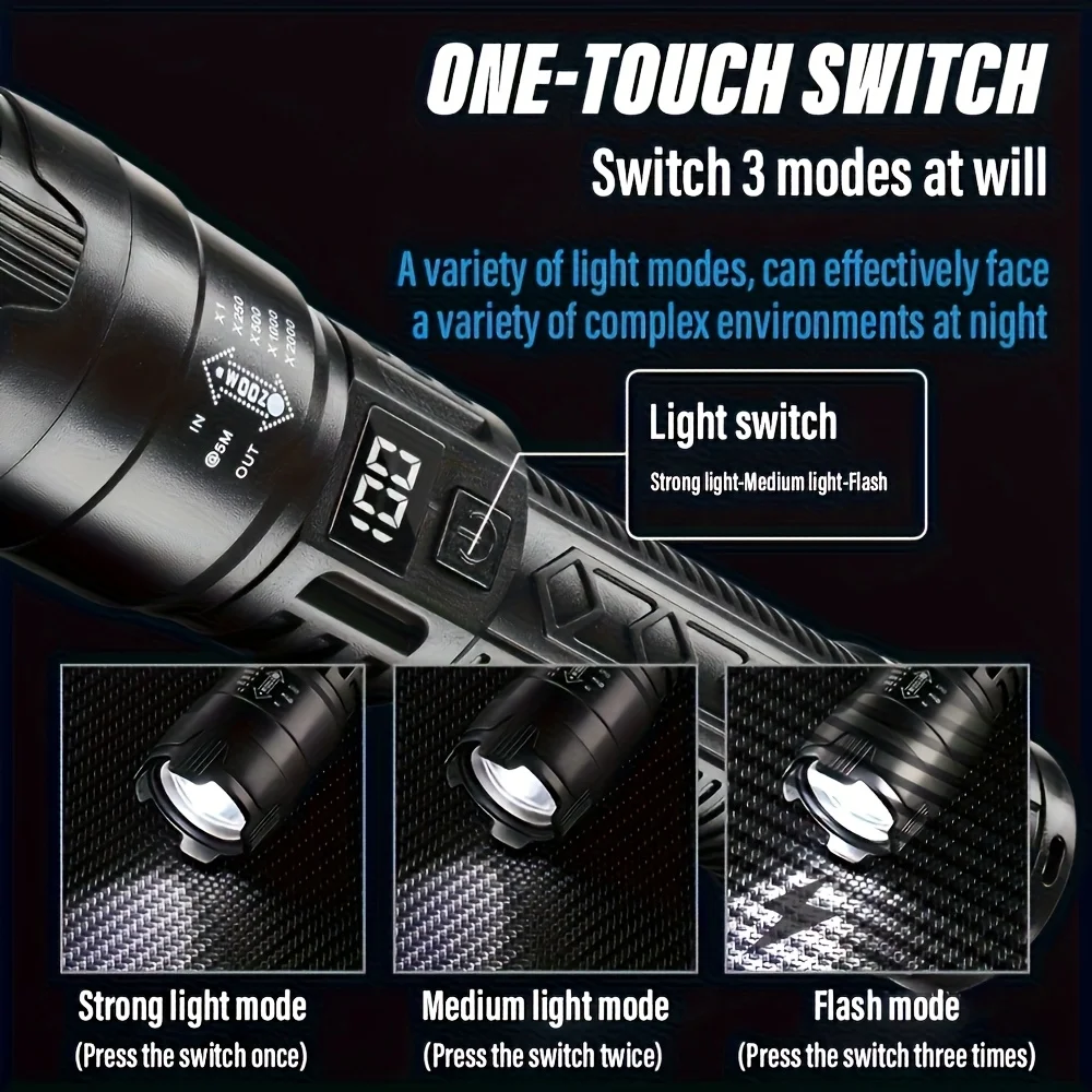 Latarka taktyczna LED 2000LM,  – Fishing Light recenzja i cena