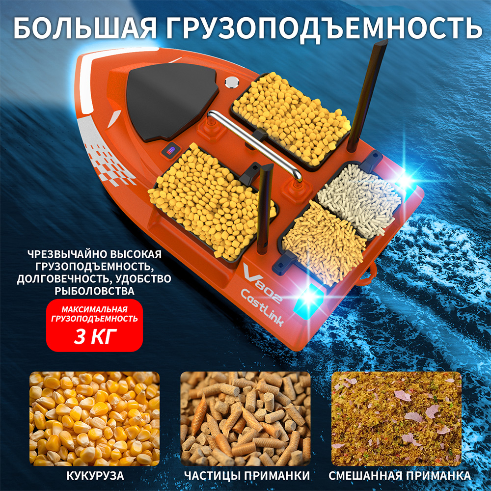 Łódka zanętowa RC z podwójną a – Fish Finder Cable recenzja i cena