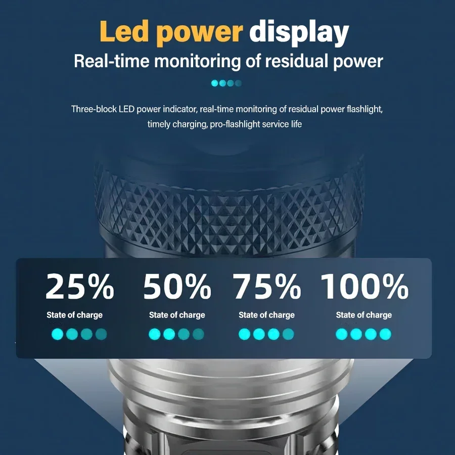 Latarka LED o dużej mocy, łado – Fishing Light recenzja i cena