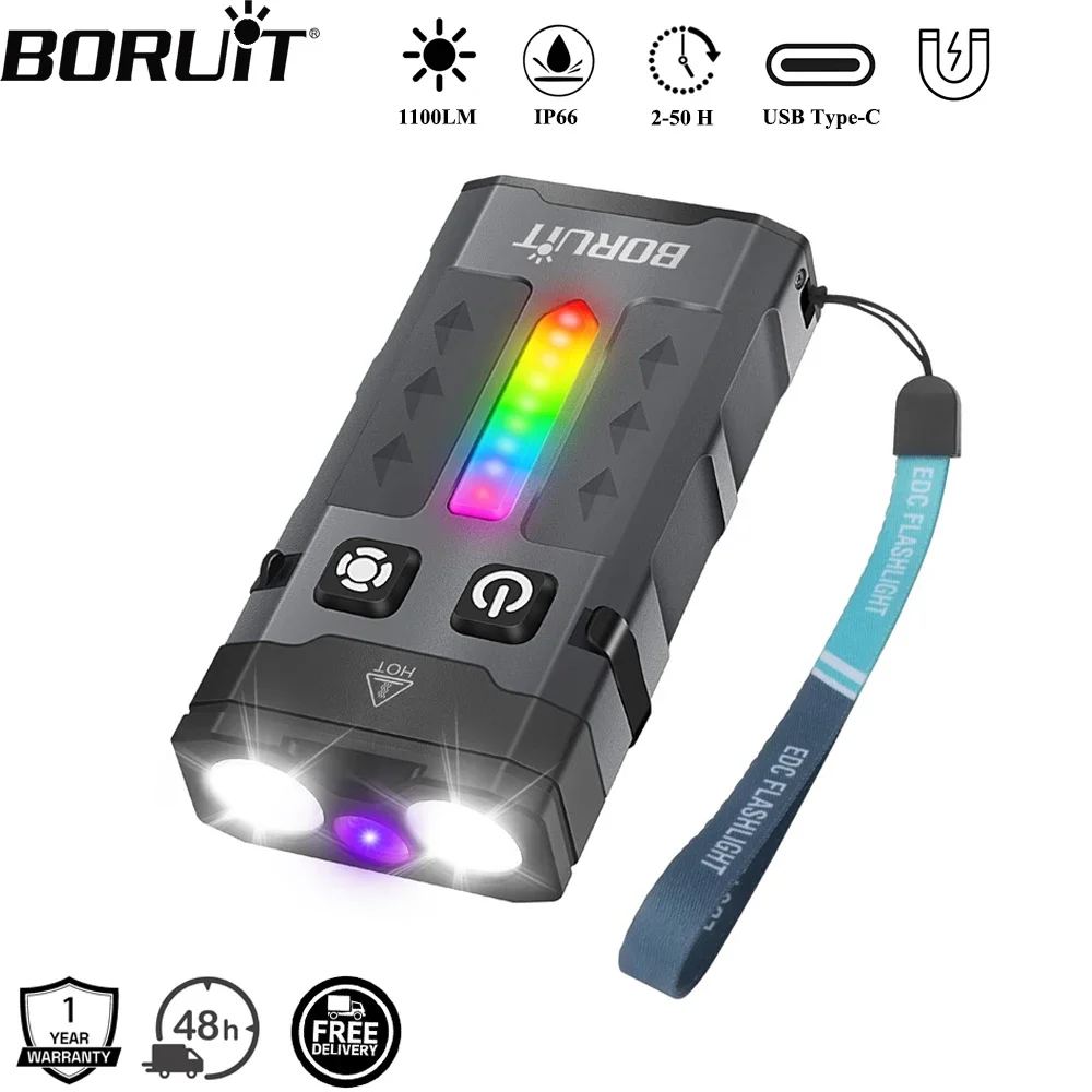 BORUiT EV20 1100LM EDC Latarka – Fishing Light recenzja i cena