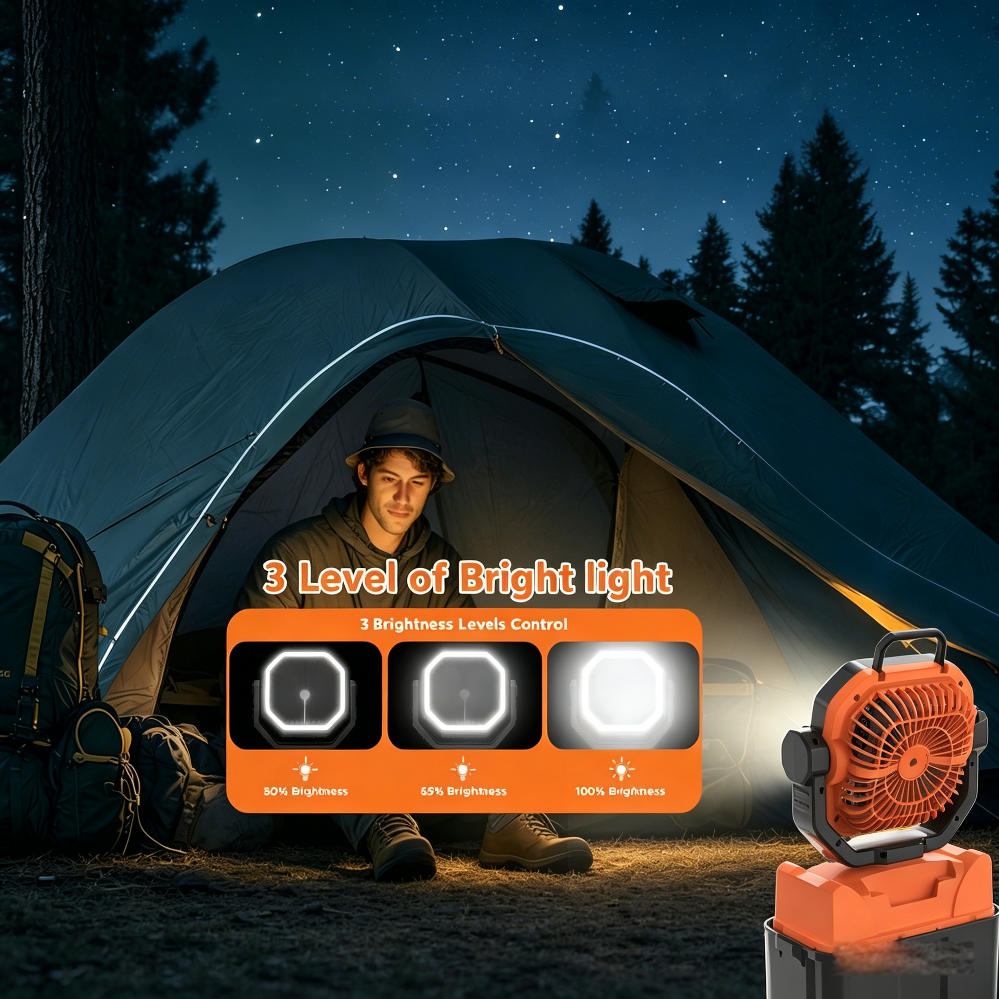 Wentylator kempingowy z funkcj – Fish Finder Battery recenzja i cena