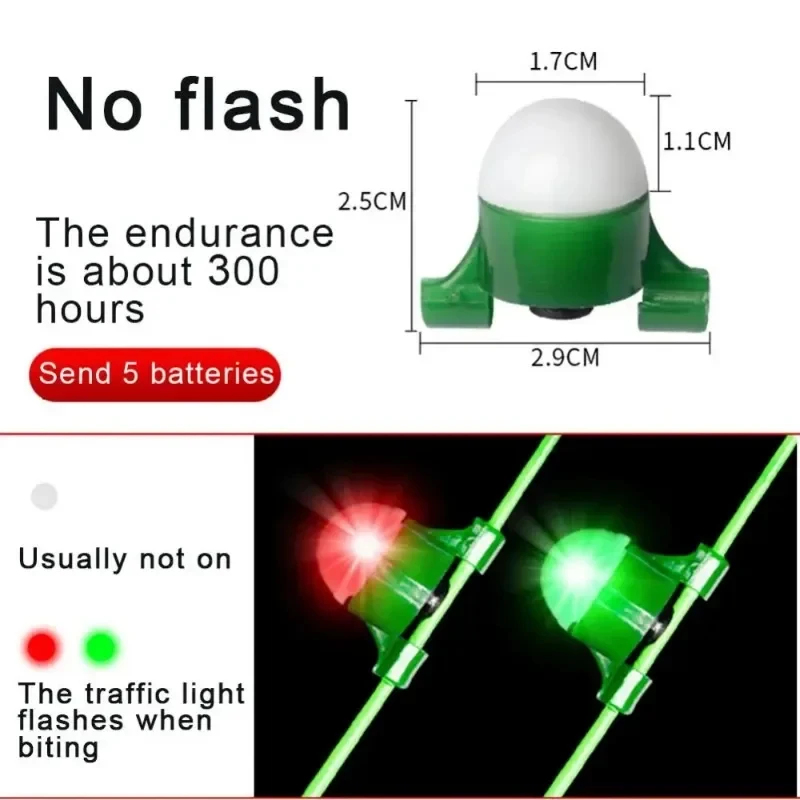 1-4 szt. LED Alarm Wędkarski O – Bite Alarm recenzja i cena