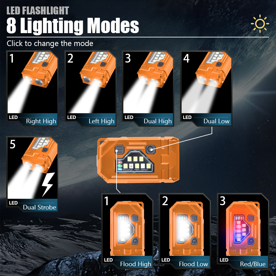 Mini Latarka EDC na Breloczku, – Fishing Light recenzja i cena