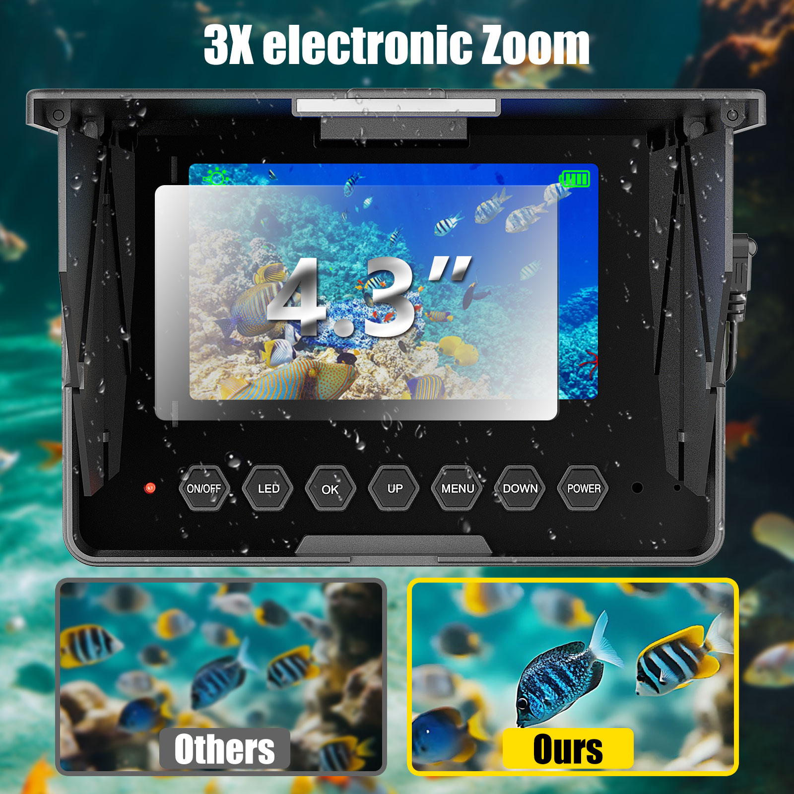 Kamera do wędkowania podwodneg – Fish Finder Cable recenzja i cena