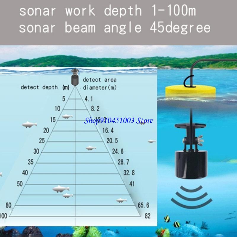 77HC Przenośne Sonar Fish Find – Fish Finder Portable recenzja i cena