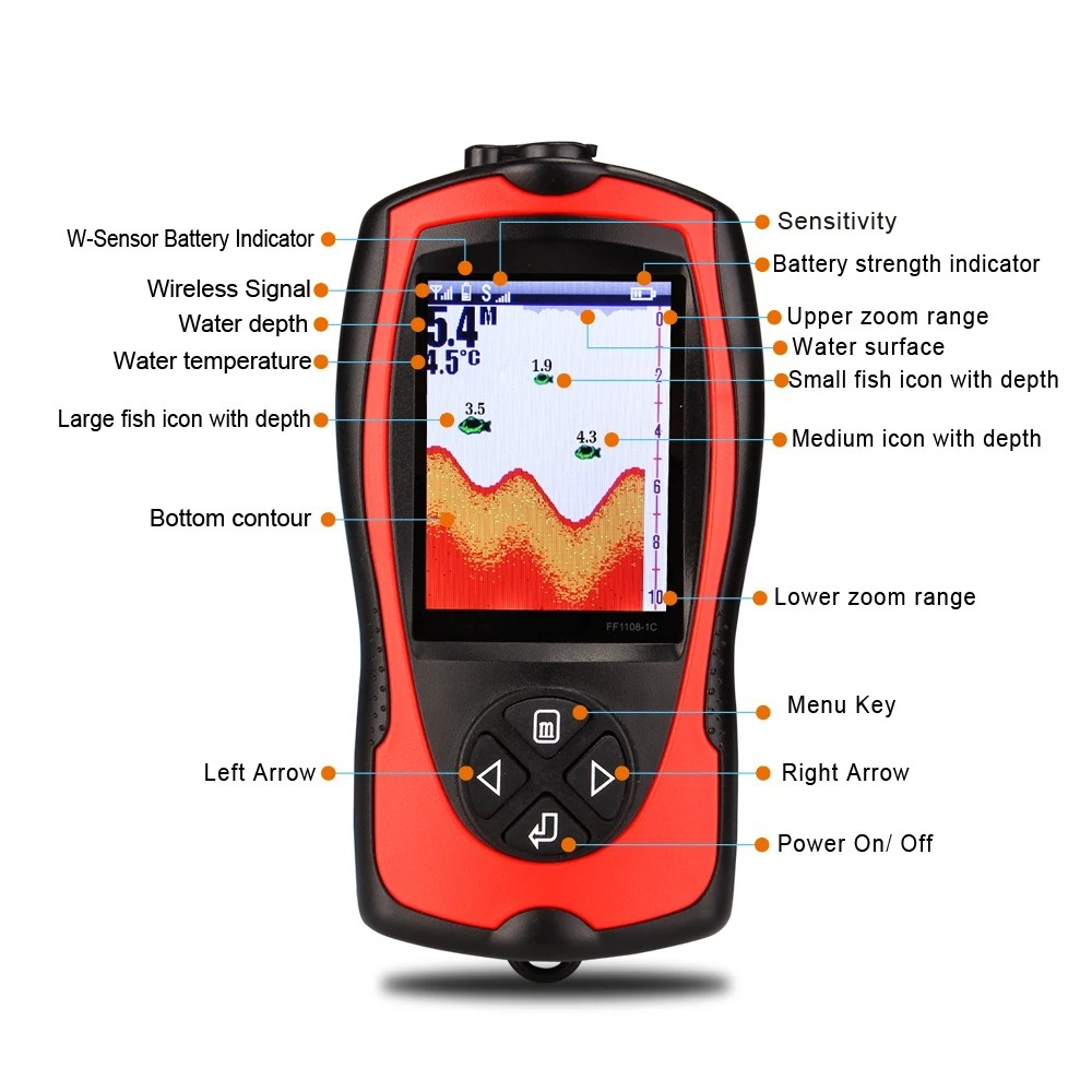 Przewodowy echosonda z kolorow – Fish Finder recenzja i cena