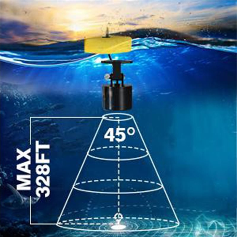 ABHT-Kayak Przenośny Echosonda – Fish Finder Portable recenzja i cena