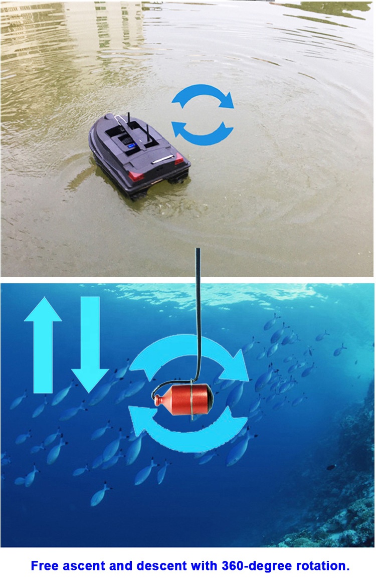 Detektor FPV o wysokiej rozdzi – Fishing Camera recenzja i cena