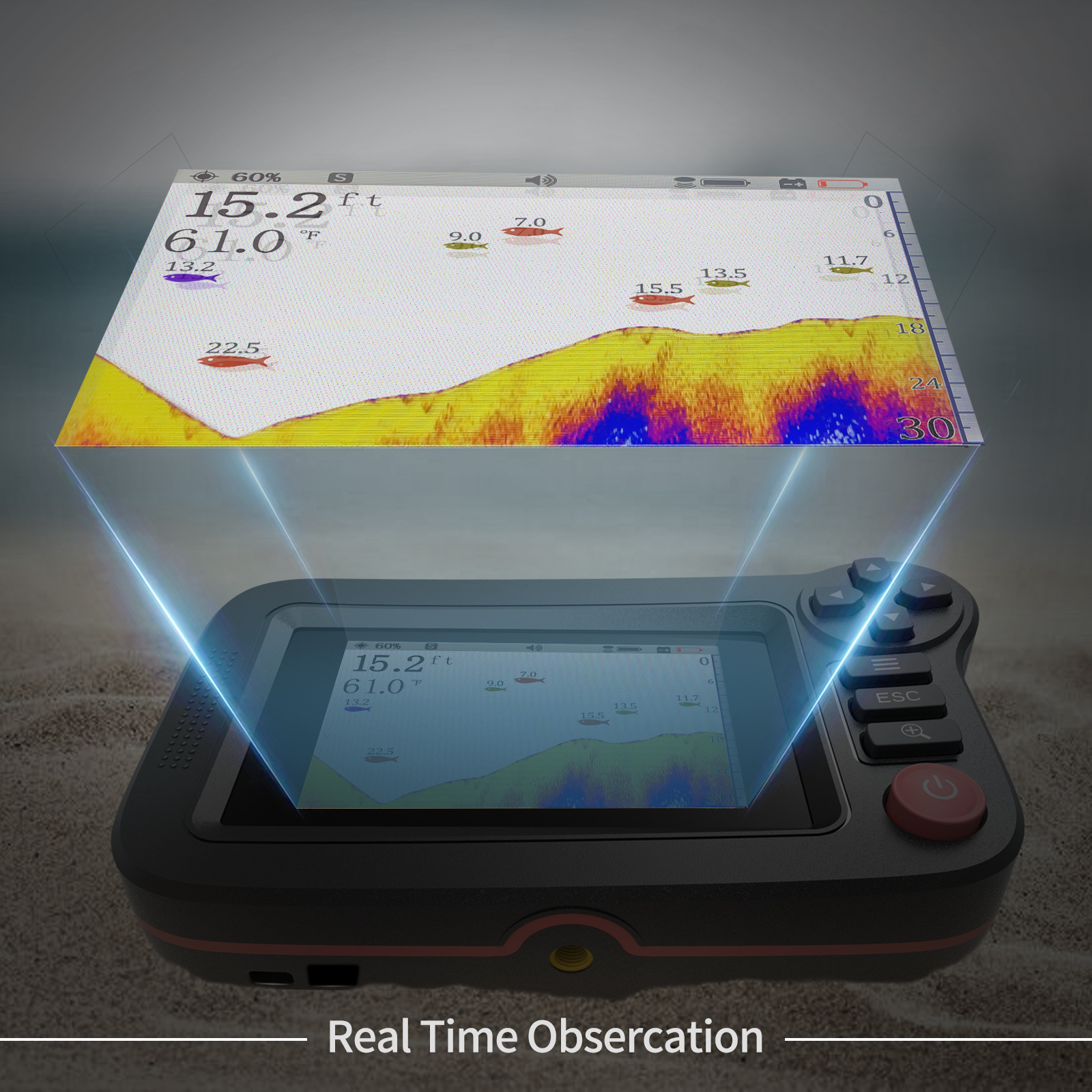 FindFish 200M Przenośny Echoso – Fish Finder Portable recenzja i cena