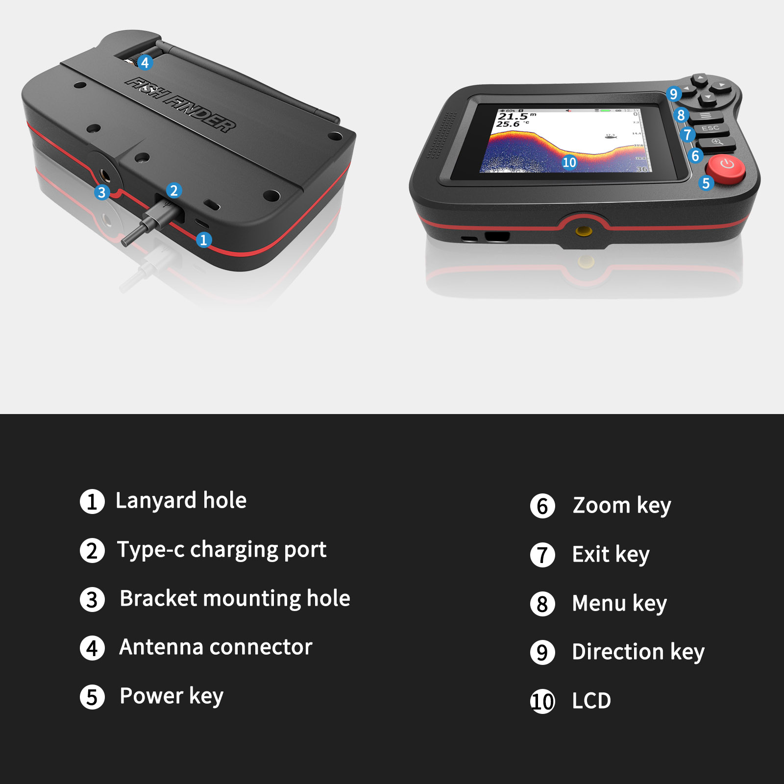 FindFish 200M Przenośny Echoso – Fish Finder Portable recenzja i cena