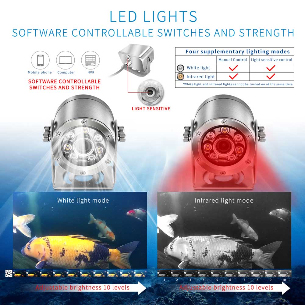 Kamera podwodna 5MP o wysokiej – Fishing Gps recenzja i cena