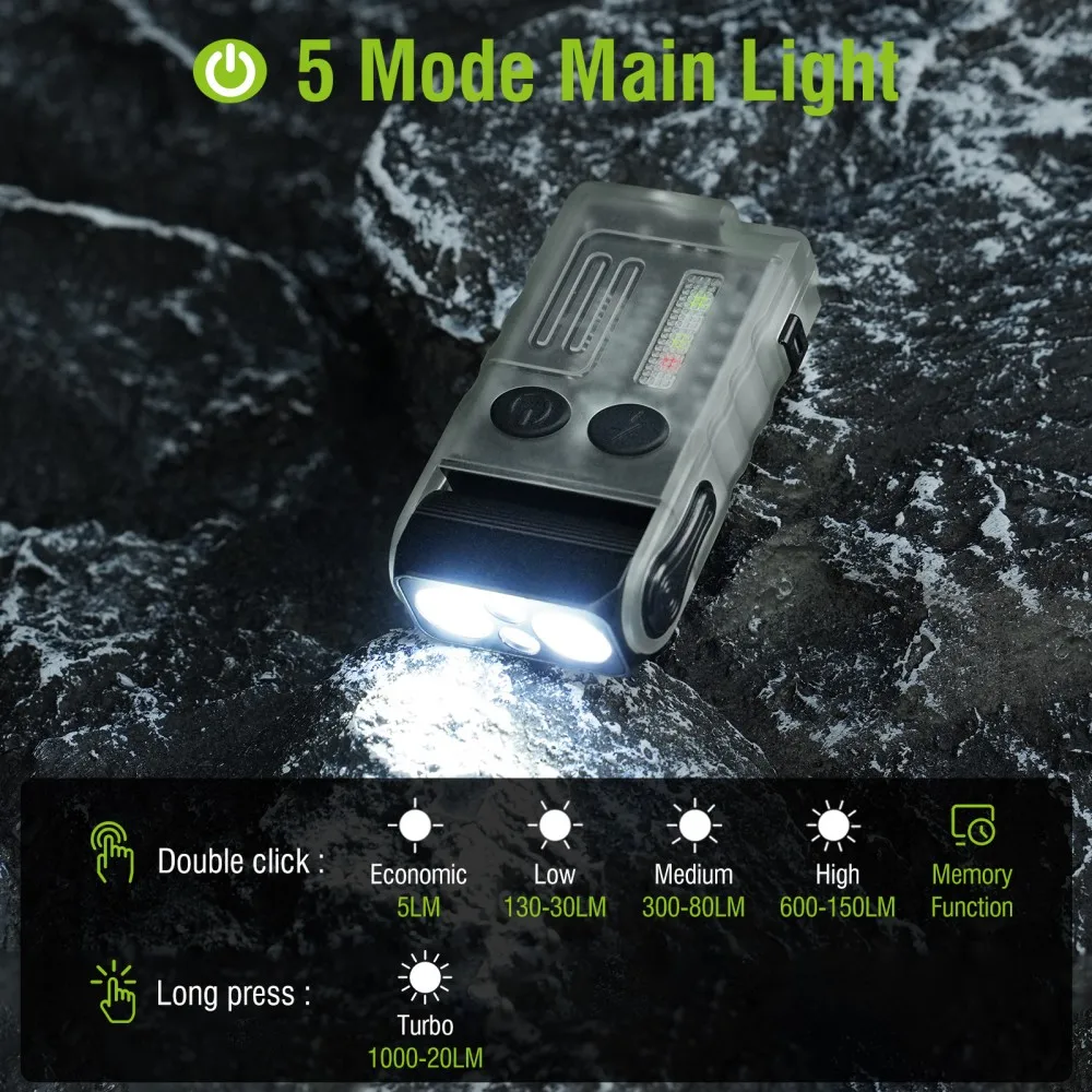 BORUiT V20 Buzzer EDC LED Brel – Fishing Light recenzja i cena