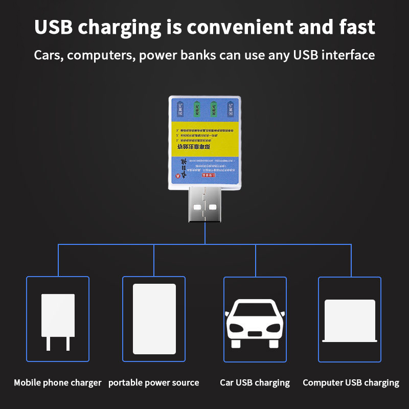 Ładowarka USB do akumulatorów  – Bite Alarm recenzja i cena