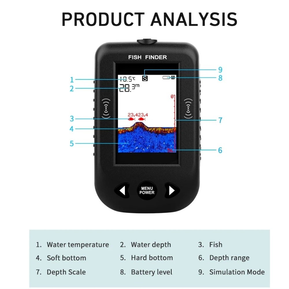 Echosondy 45 stopni XF03, zasi – Fish Finder Portable recenzja i cena
