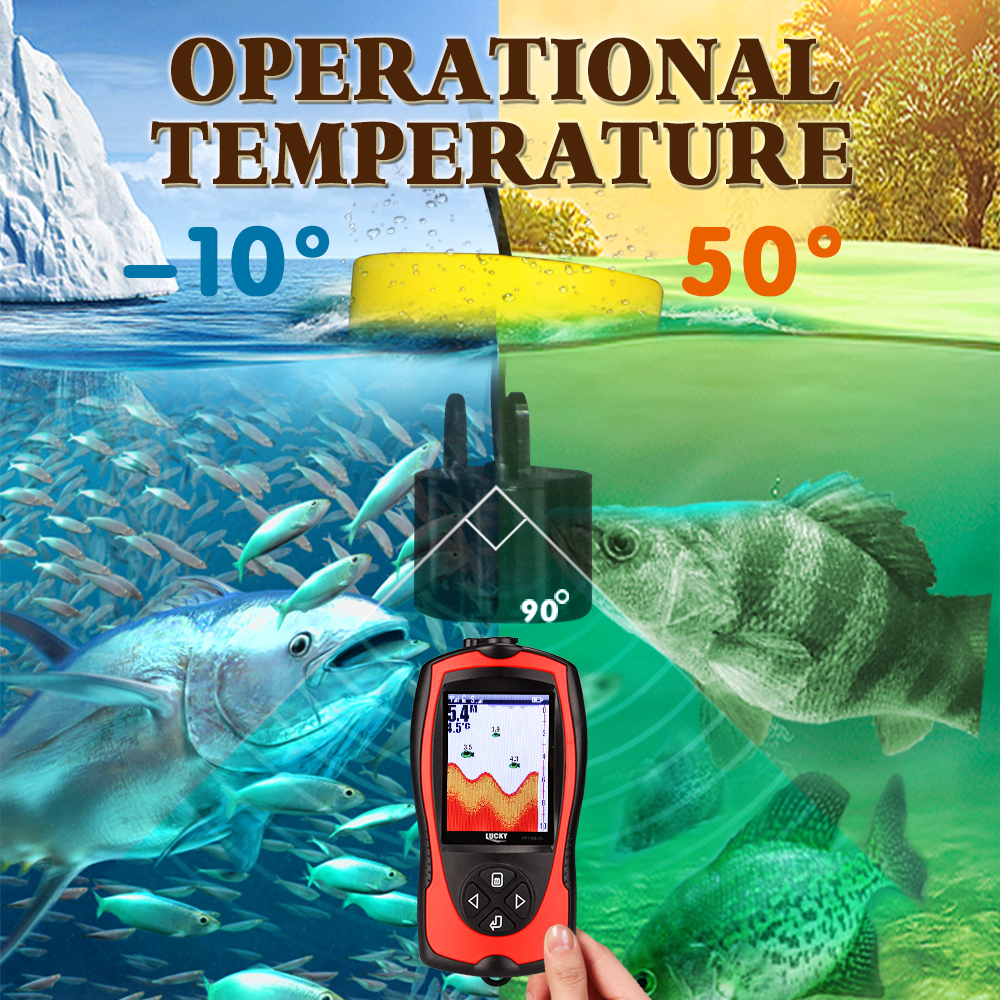 Przenośny lokalizator ryb 100M – Fish Finder Portable recenzja i cena