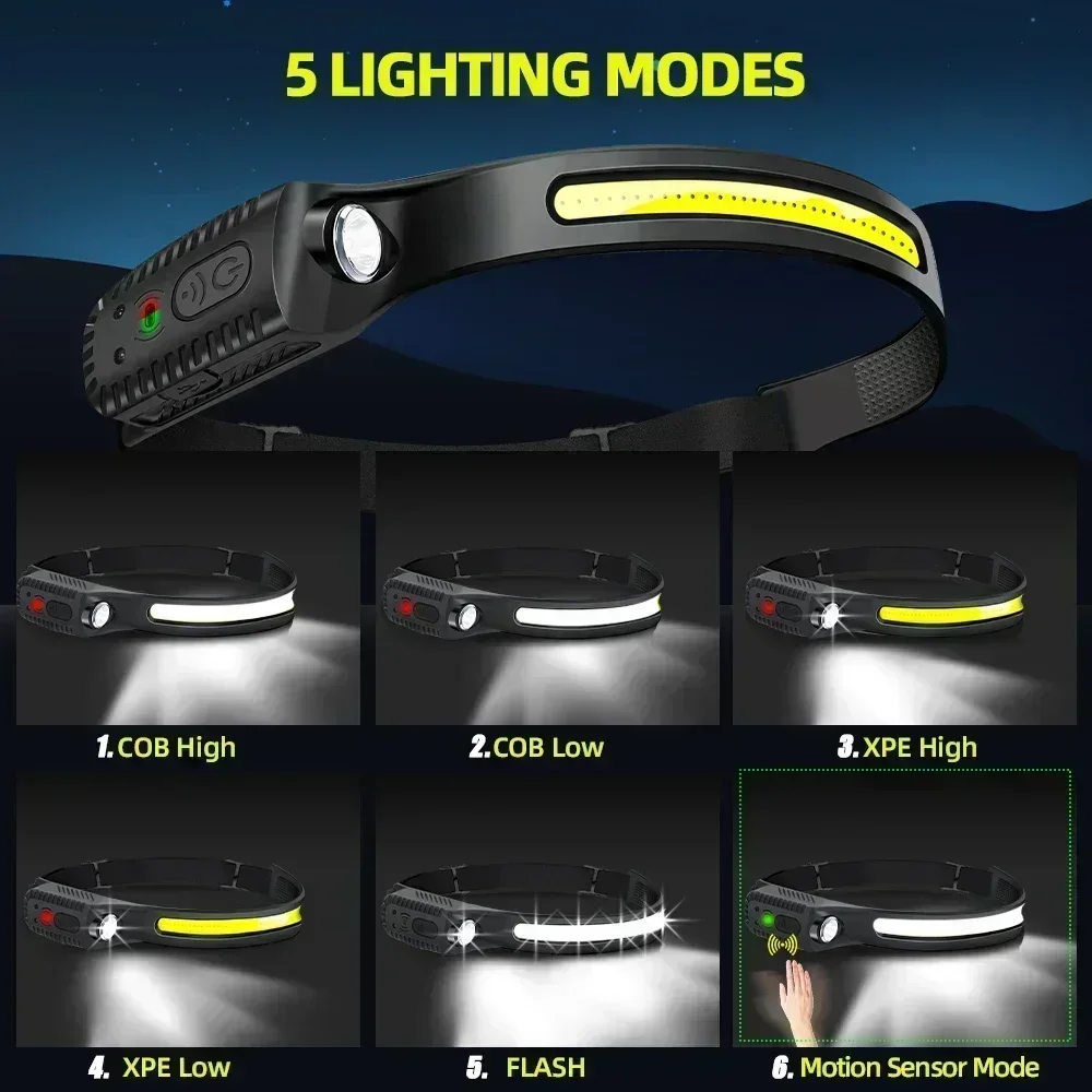 Indukcyjna latarka czołowa LED – Fish Finder Battery recenzja i cena