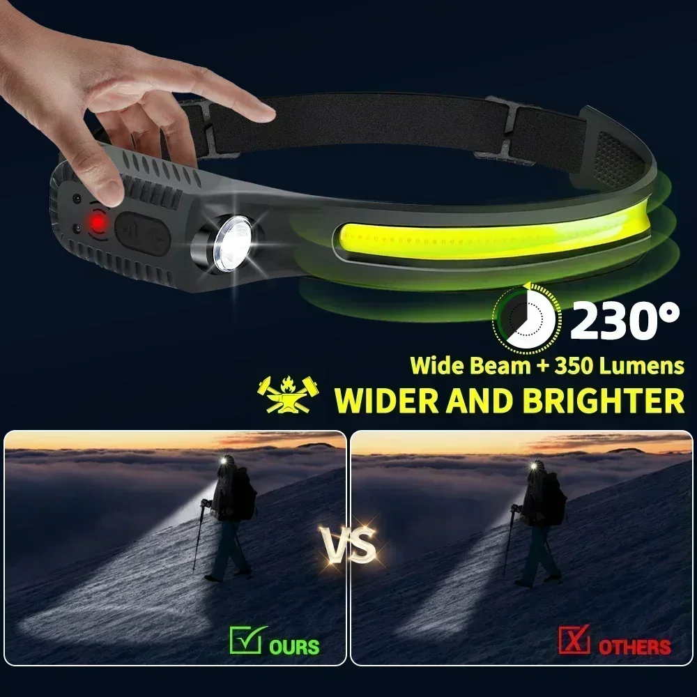 Indukcyjna latarka czołowa LED – Fish Finder Battery recenzja i cena