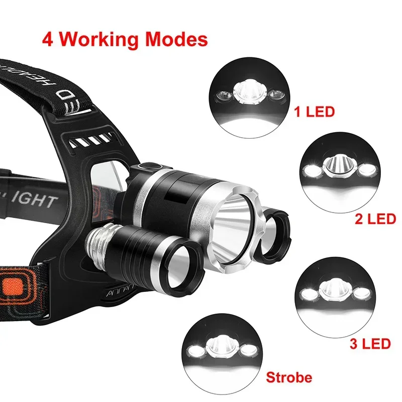 Latarka czołowa LED dużej mocy – Fish Finder Battery recenzja i cena