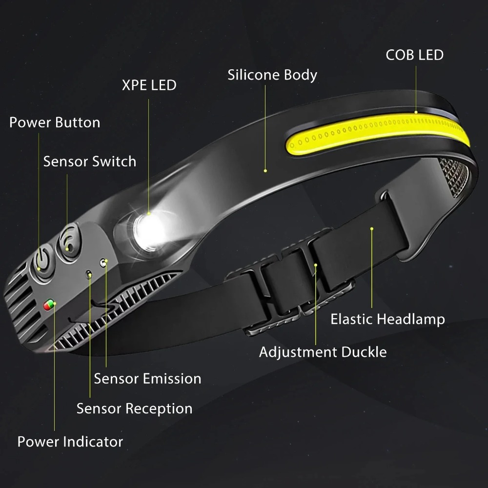 Latarka czołowa LED COB z czuj – Fish Finder Battery recenzja i cena