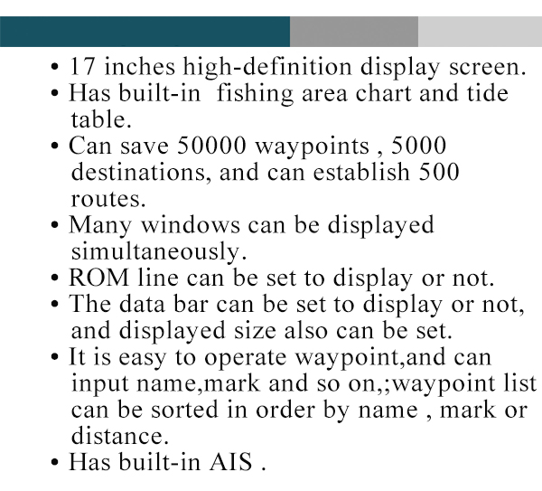 17-calowy nawigator morski z B – Fishing Gps recenzja i cena