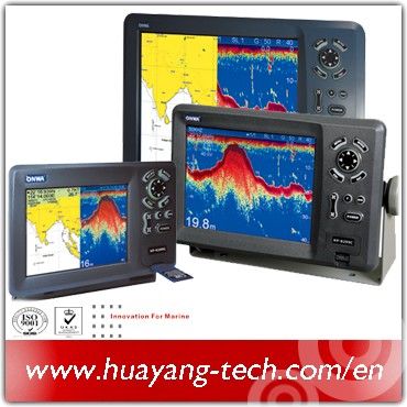 Echosonda Mr LCD Fish HP-828Fa – Fish Finder Gps recenzja i cena